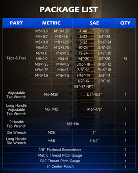 Orion Motor Tech taps and dies lineup for SAE and metric thread projects.