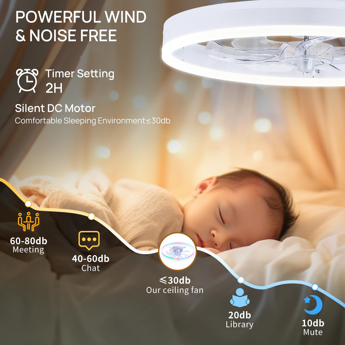 ORITHAM remote and app control simplify adjusting speed and lighting