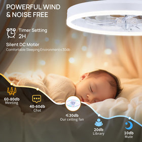 ORITHAM remote and app control simplify adjusting speed and lighting