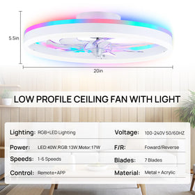 ORITHAM reversible motor enables summer cooling and winter air distribution