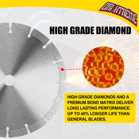 ORIXTREME 1-inch-20mm arbor blade fits circular saws for versatile concrete projects