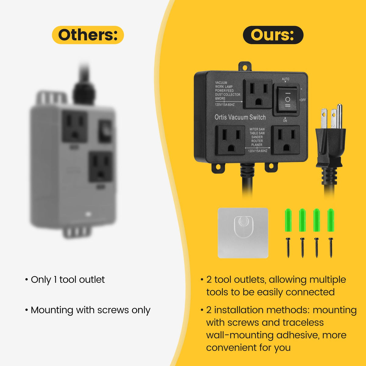 Ortis compatibility with miter saws, table saws, routers, and more.