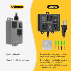Ortis compatibility with miter saws, table saws, routers, and more.