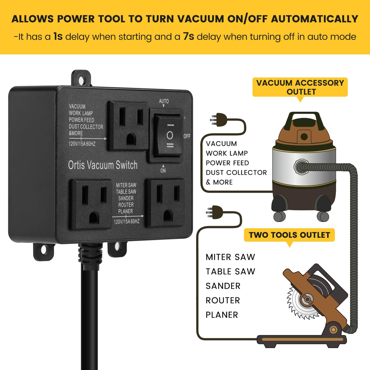 Ortis installation options with screws and wall-mount adhesive.
