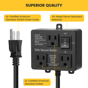 Ortis UL-certified 14AWG cord for safe, reliable power.