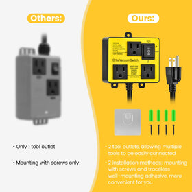Ortis UL-certified cord ensures safe power delivery during woodworking.