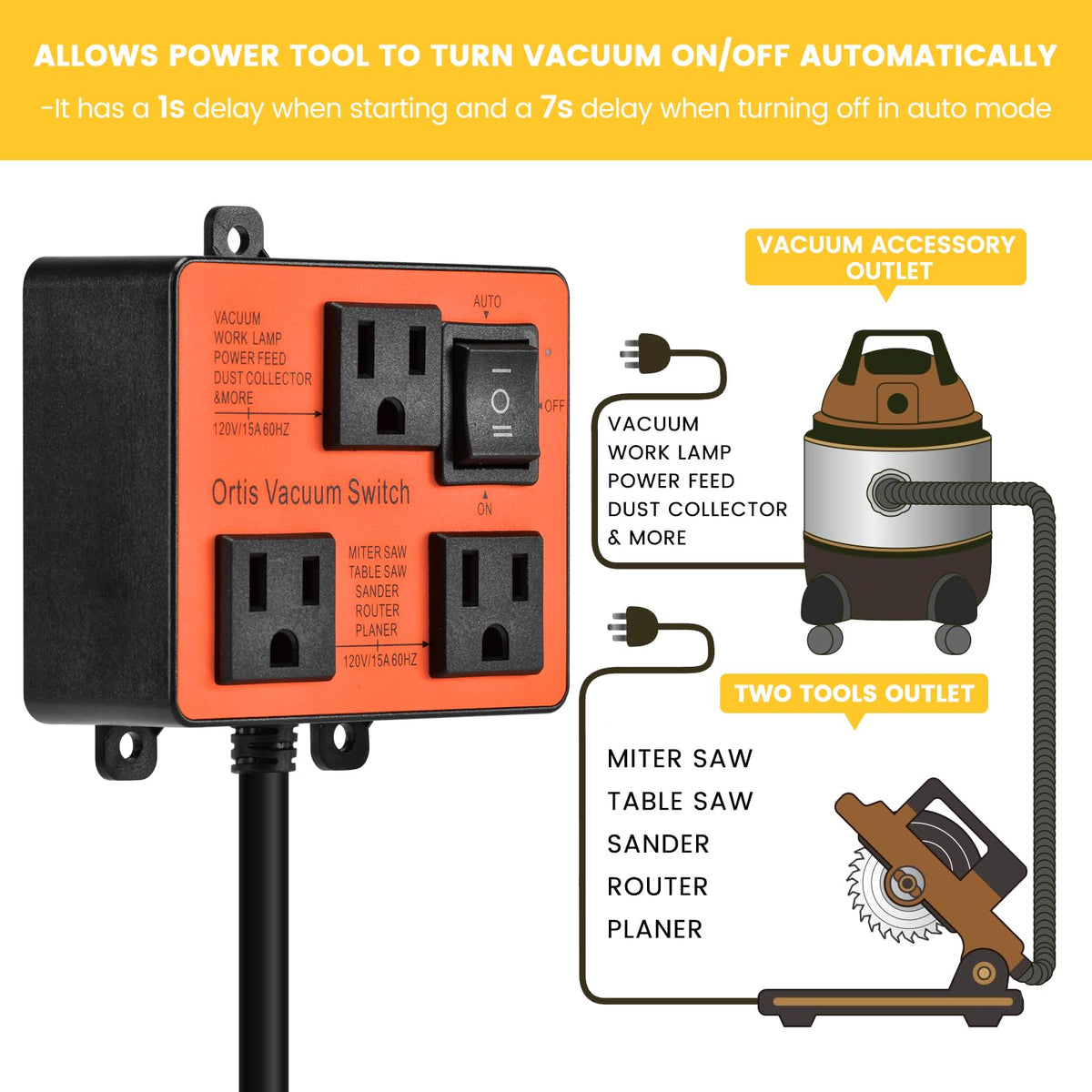 Ortis vacuum switch offers easy installation with screws or wall-mount adhesive.