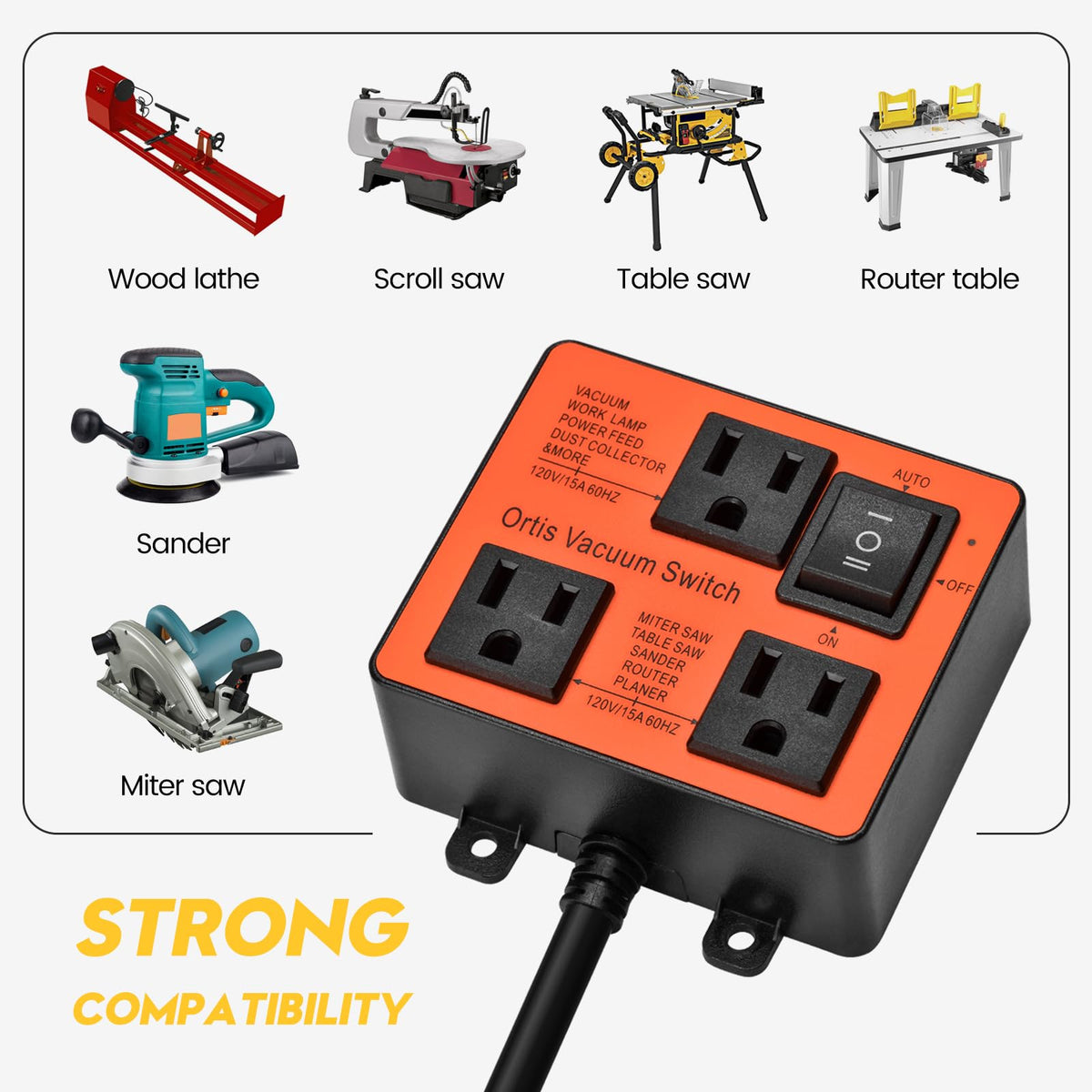 Ortis vacuum switch promotes reliable, organized electrical load in a shop.
