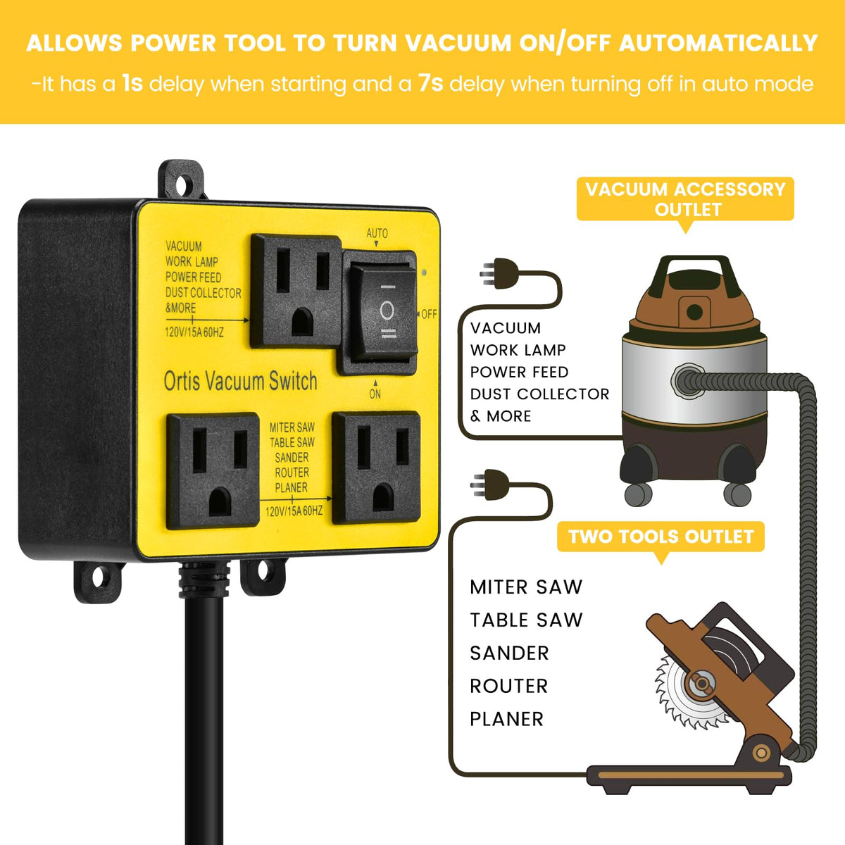 Ortis vacuum switch wall-mount installation showing easy mounting methods.