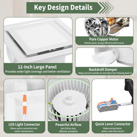 Orvexa panel installation support ensures confident setup.
