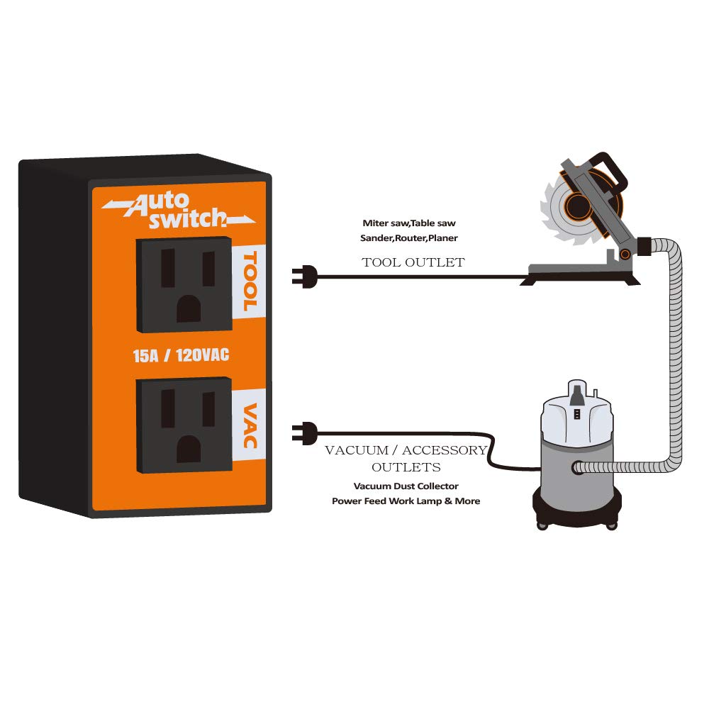 O'SKOOL PTA08 plug-and-play setup enables quick integration in busy shops.