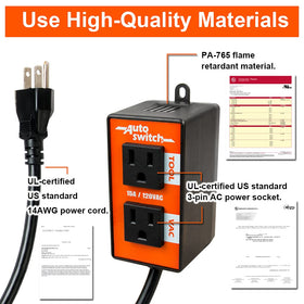 O'SKOOL PTA08 supports safe operation under 15A load.