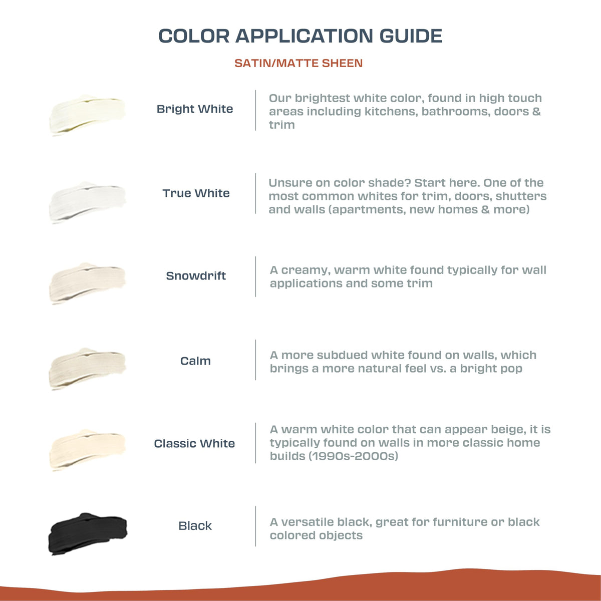 Oslo Home touch up paint shown on kitchen cabinets and furniture.