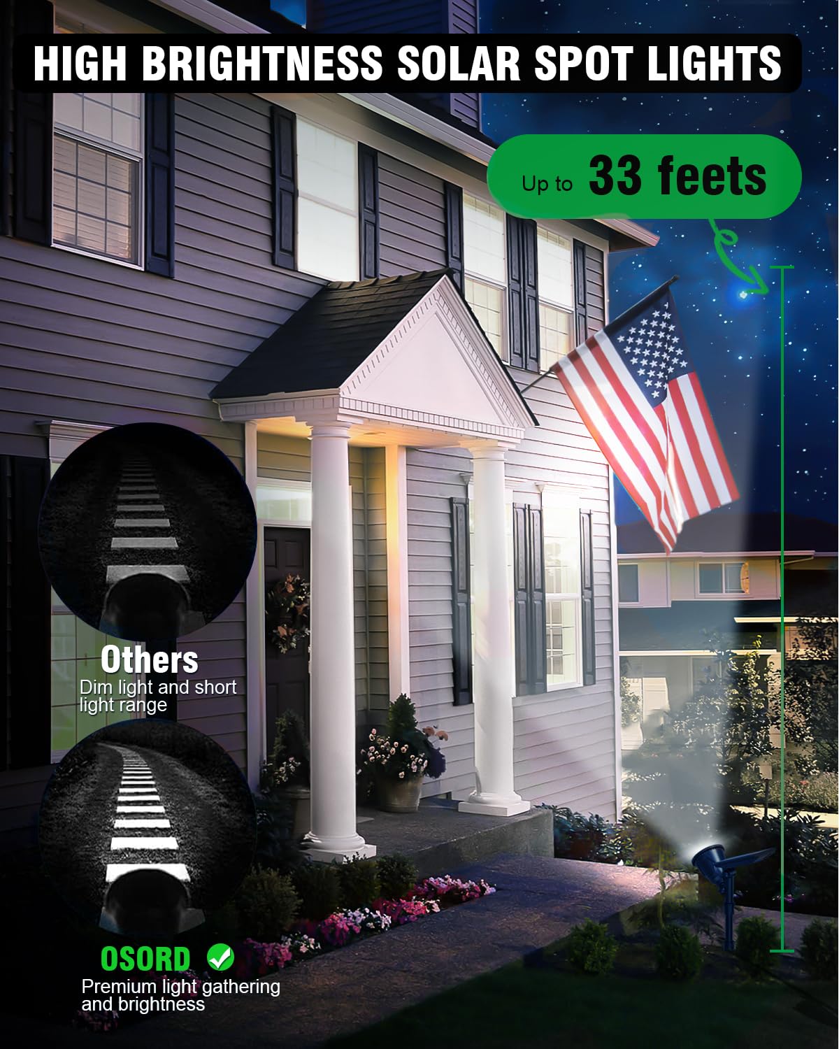 OSORD solar spot light along patio walkway for clear outdoor ambiance.
