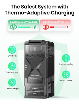 Ostation 2 1.5V Li-ion integration detail for faster charging.