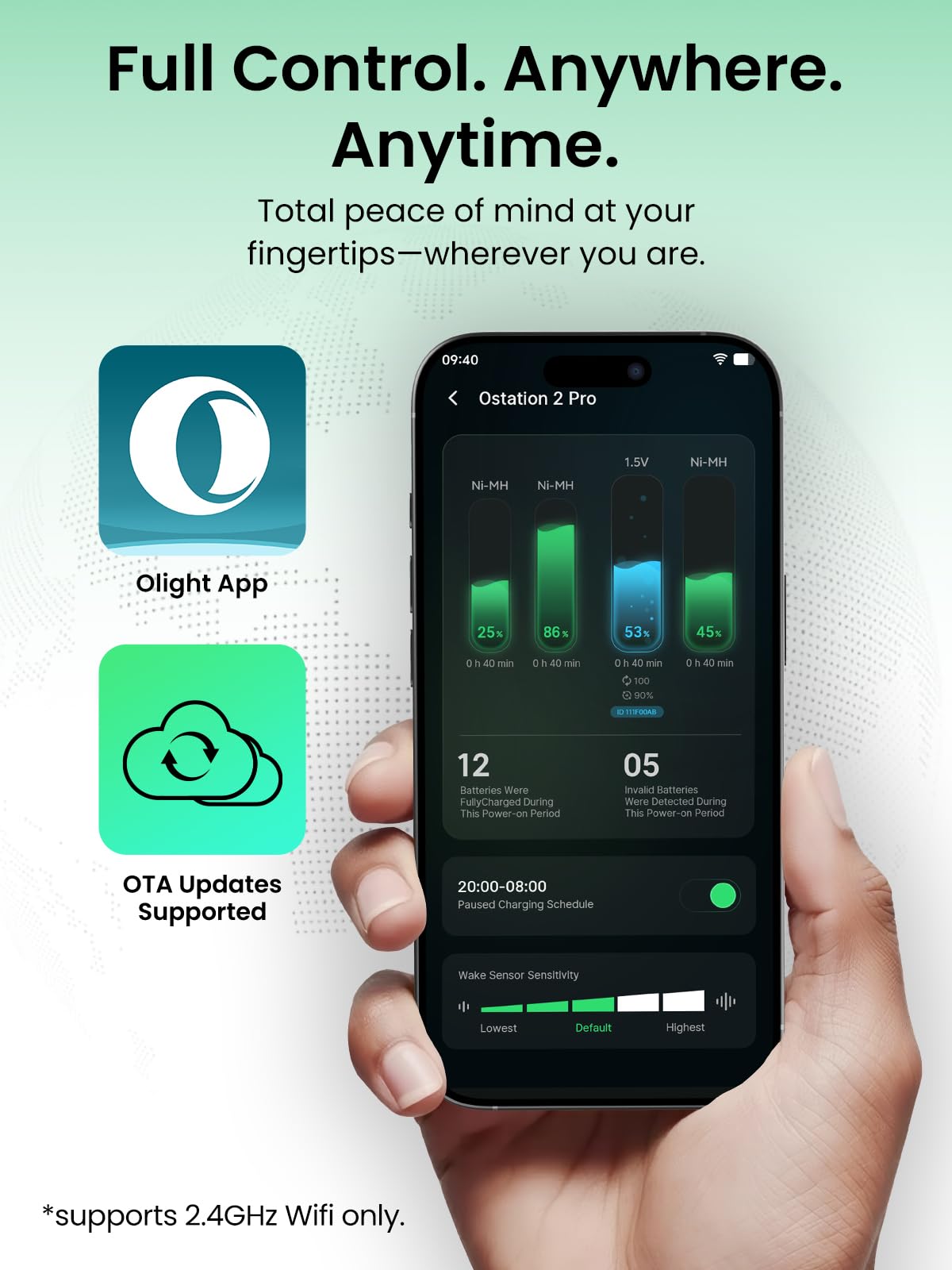 Ostation 2 Pro safety protections against overcharge and overheating
