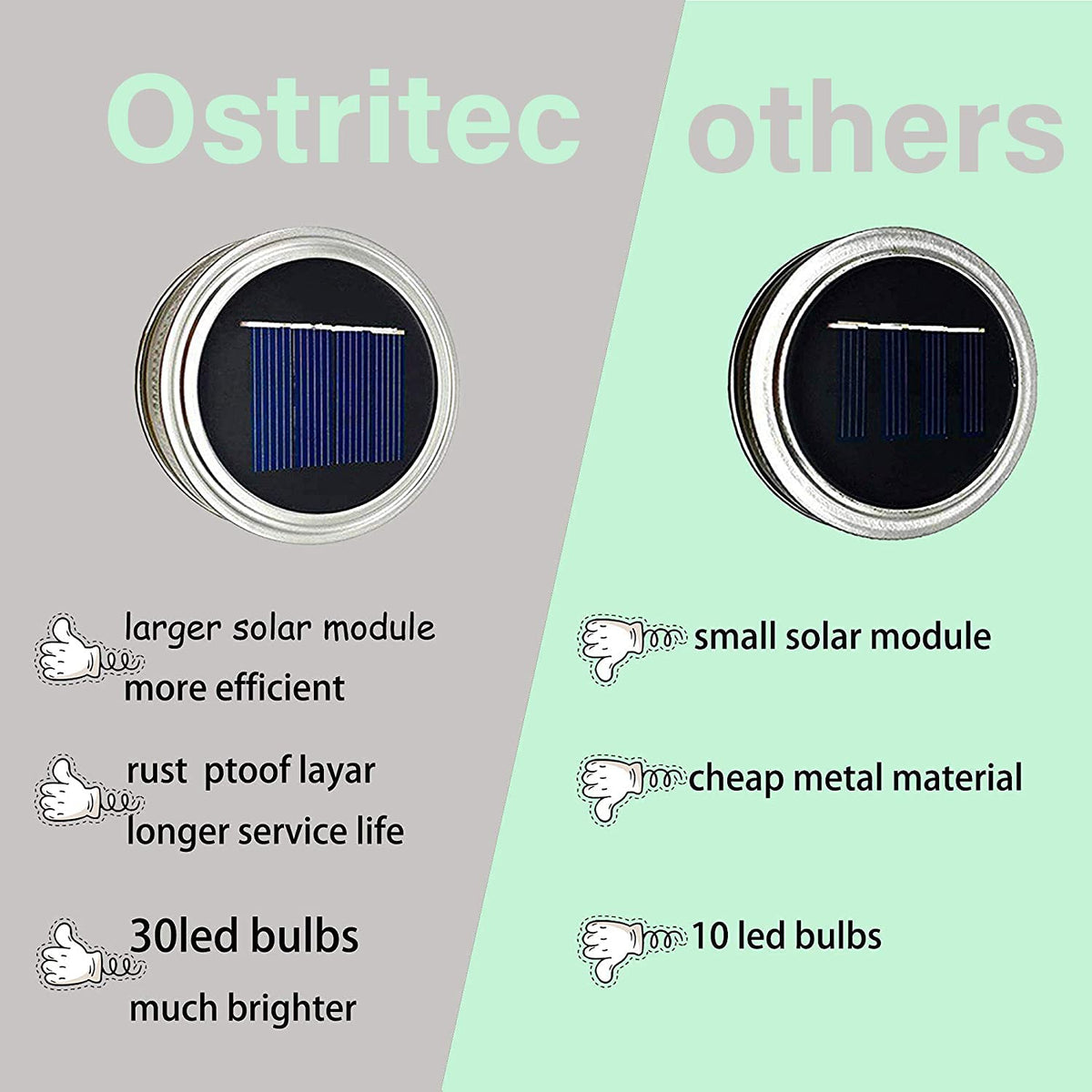 Ostritec 30 LEDs emit a soft, cozy glow.