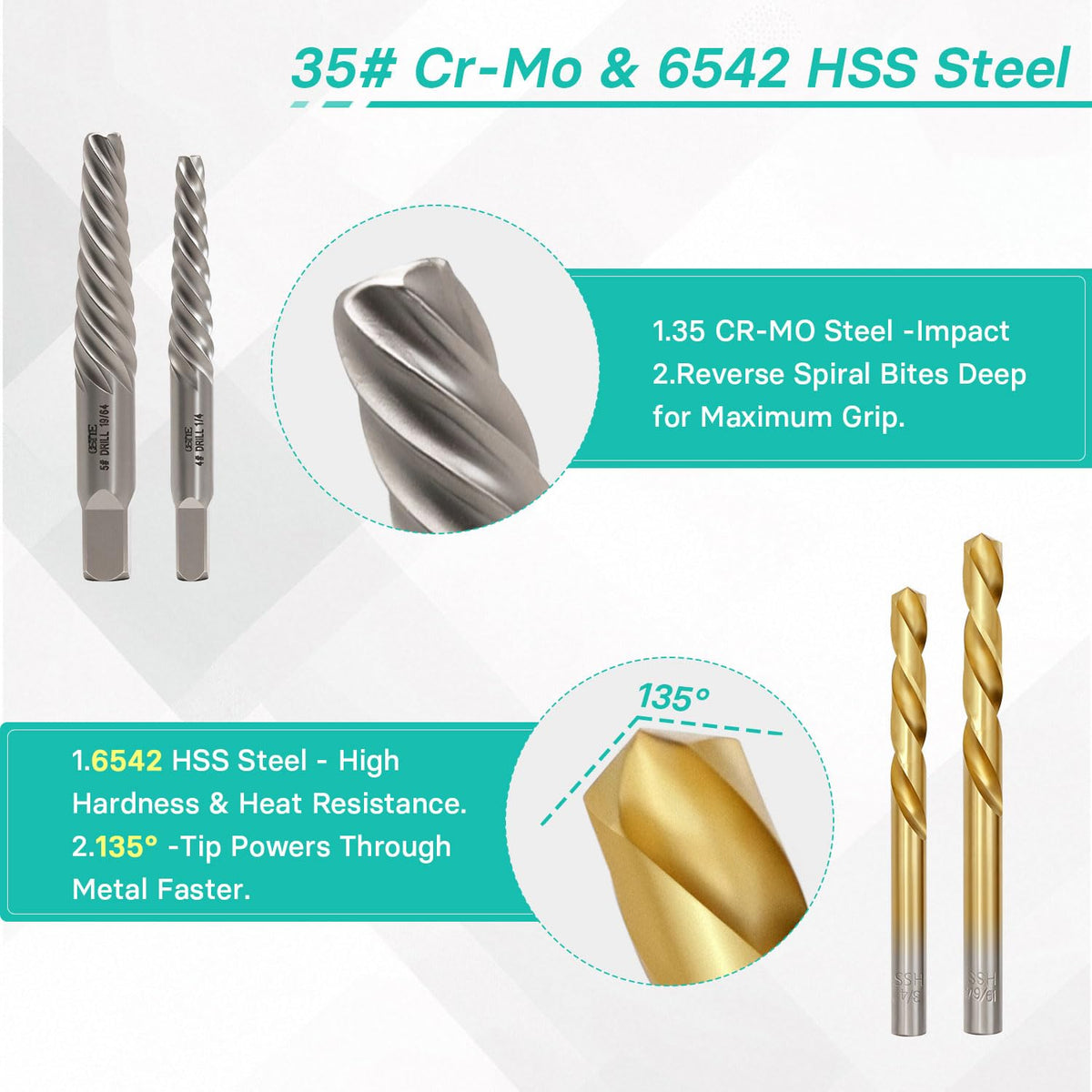 OSTTE 35Cr-Mo steel body emphasizes torque resistance