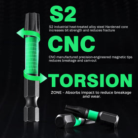 OSTTE CNC-machined tips ensure accurate fit and reduced cam-out.
