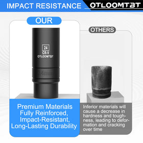 OTLOOMTBT universal joint included offers flexible access on tough tasks