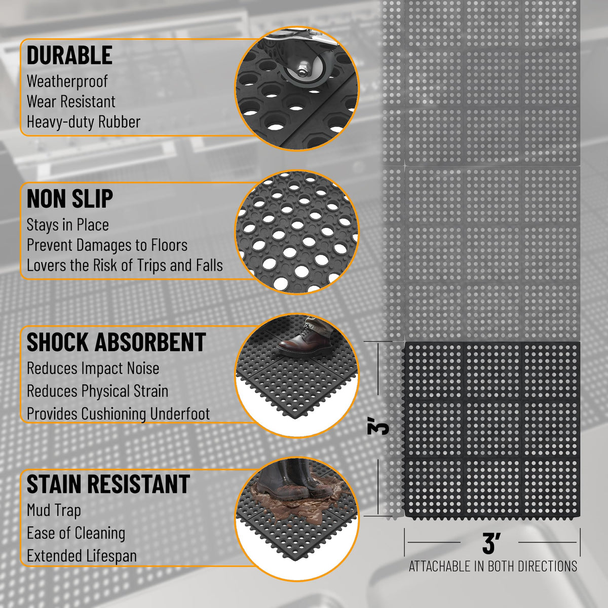Ottomanson rubber floor mat highlights non-slip backing for secure placement on floors.