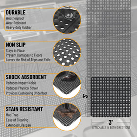Ottomanson rubber floor mat highlights non-slip backing for secure placement on floors.
