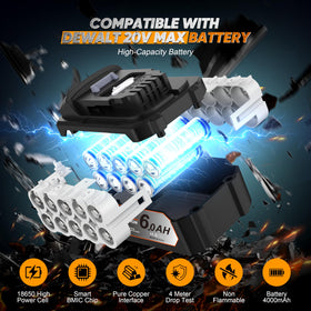 OUBA brushless motor delivers up to 9500 RPM for smoother grinding and cutting