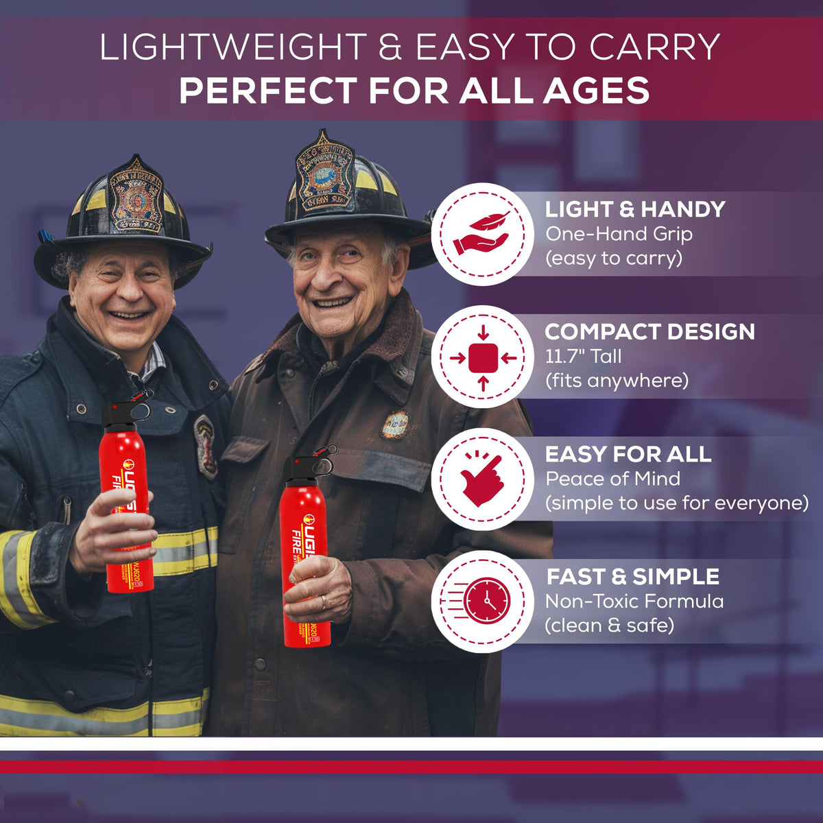 4-pack Ougist extinguishers provides versatile safety coverage