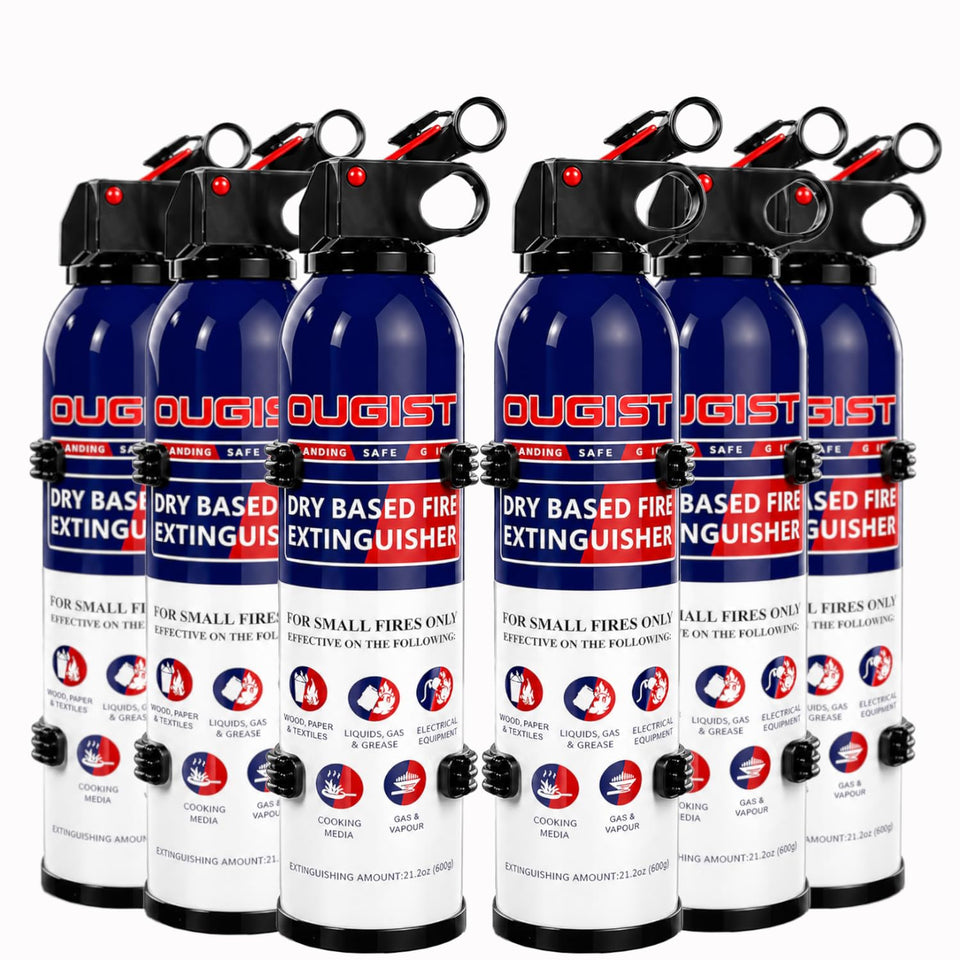 Ougist ABC fire extinguisher compact for home use, quick access in tight spaces.