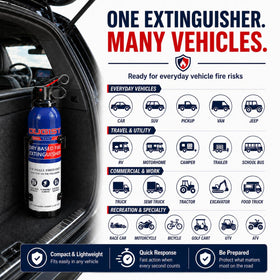 Ougist grease-fire extinguisher safeguards kitchen cooking areas