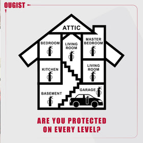 Ougist ABC fire extinguisher offers professional grade safety you can trust.