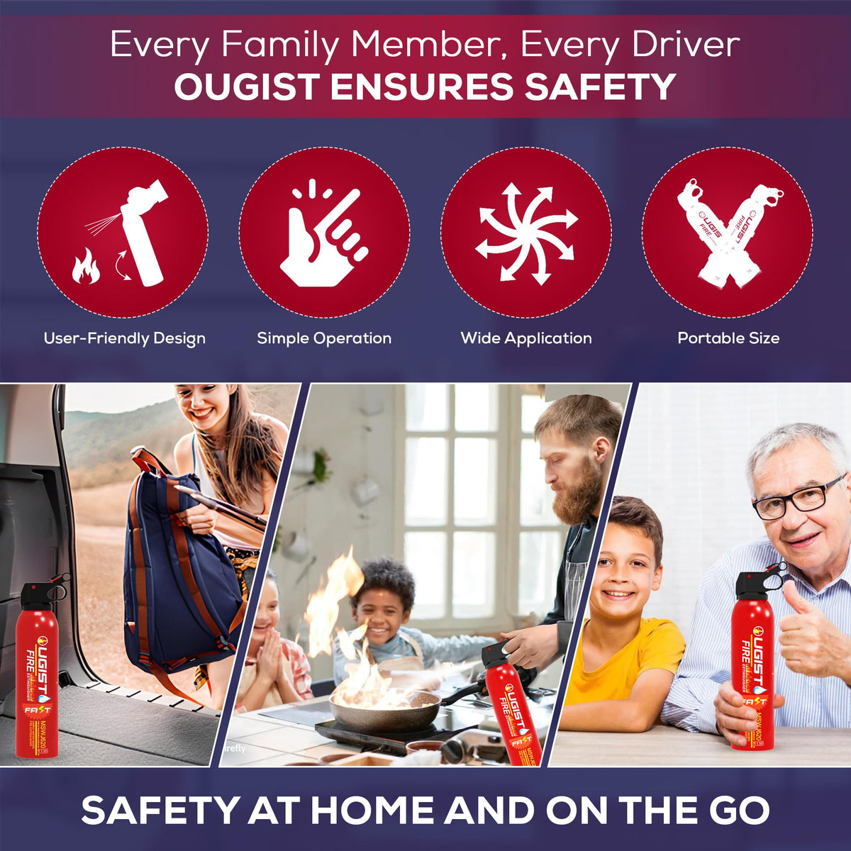 Electrical fire readiness with Ougist extinguisher for electronics and workspace