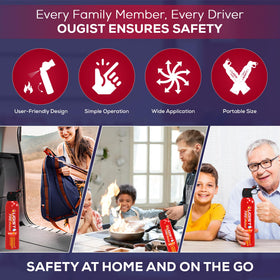 Electrical fire readiness with Ougist extinguisher for electronics and workspace