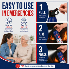 Ougist fire extinguisher ergonomic-handle close-up for easy grip.