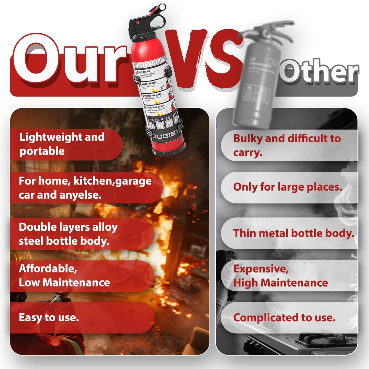 Ougist leak-proof housing stays sealed during storage and transport.