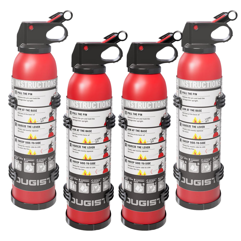 Ougist small fire extinguisher for home and car, quick grab-and-go safety.