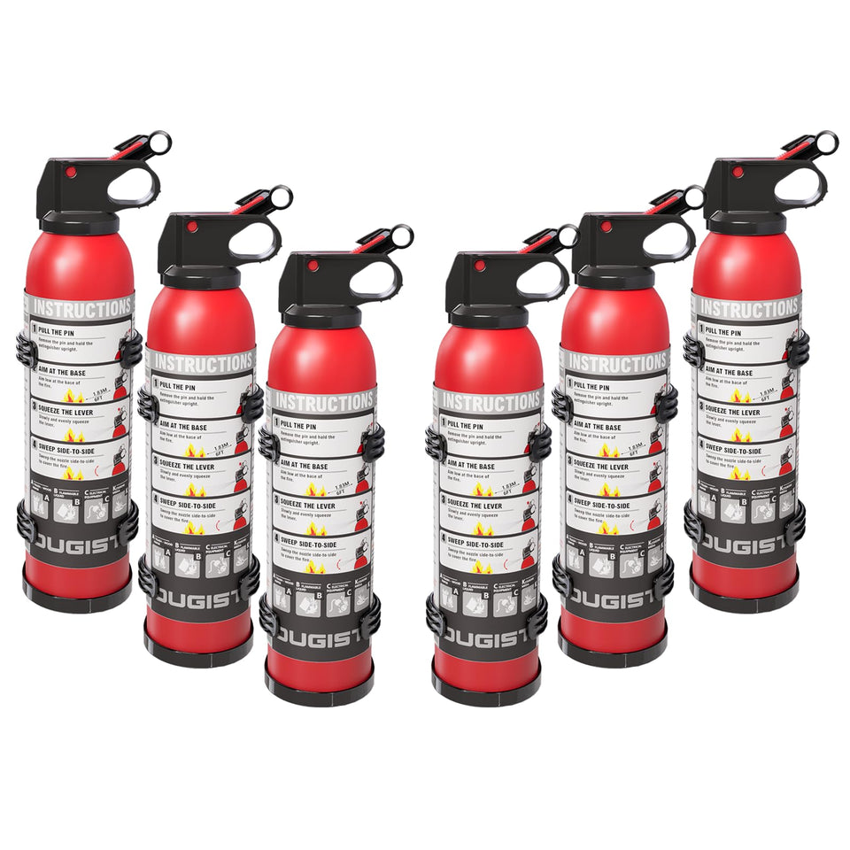 Ougist small fire extinguisher pack shot for home and car safety.