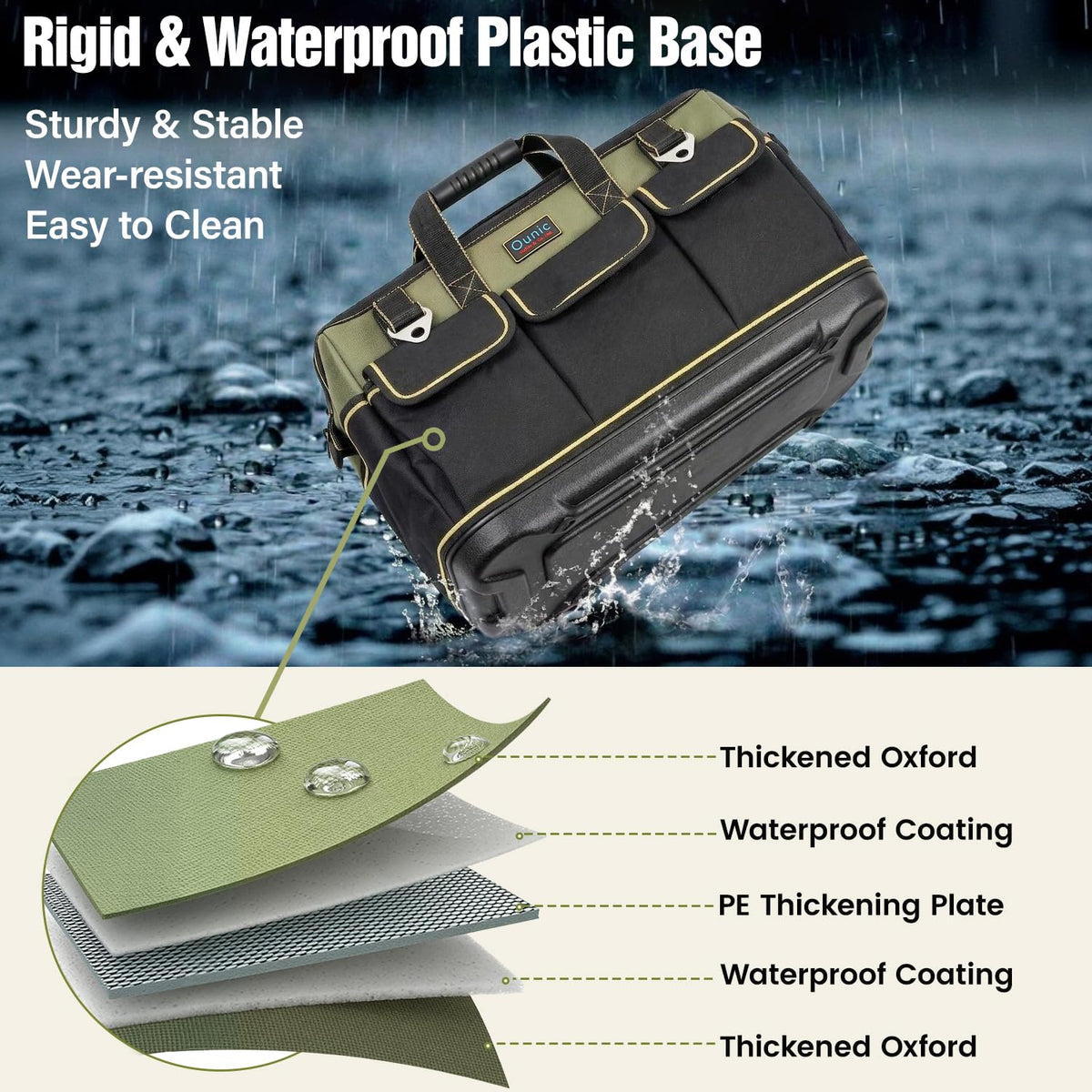 Ounic tool bag zipper area close-up highlighting durable hardware and weather sealing.