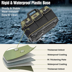 Ounic tool bag zipper area close-up highlighting durable hardware and weather sealing.