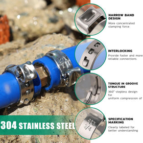 OURU PEX clamps size guide shows 3/8 to 1 inch options for secure connections.