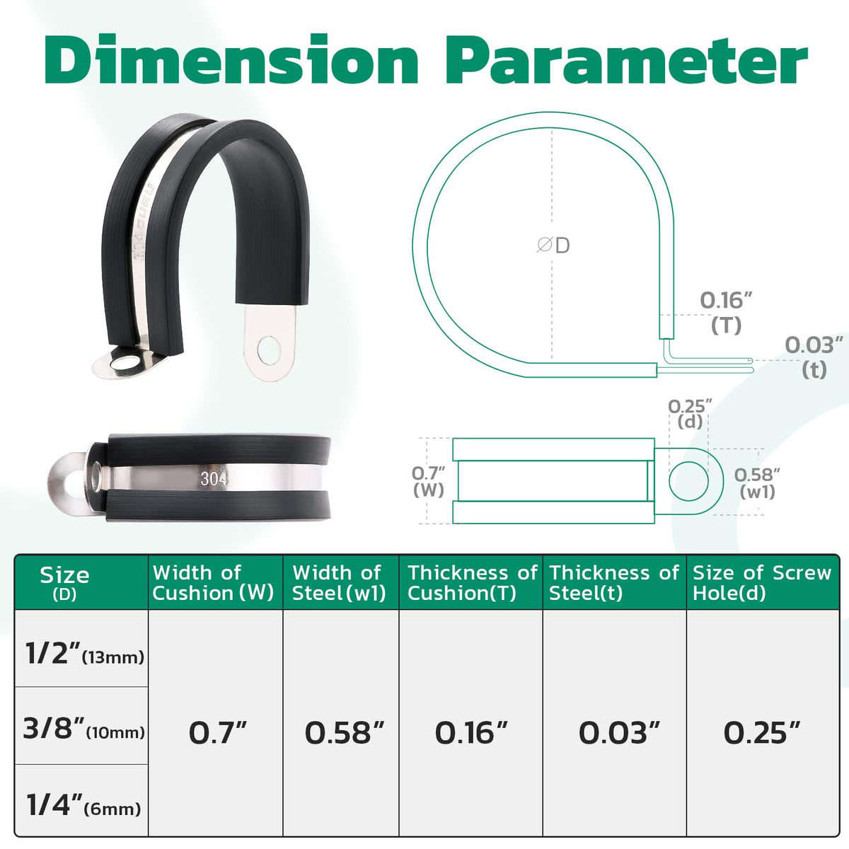 OURU stainless steel cable clamps with rubber cushioning resist deformation and corrosion.