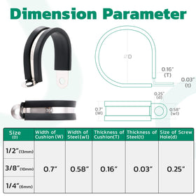 OURU stainless steel cable clamps with rubber cushioning resist deformation and corrosion.