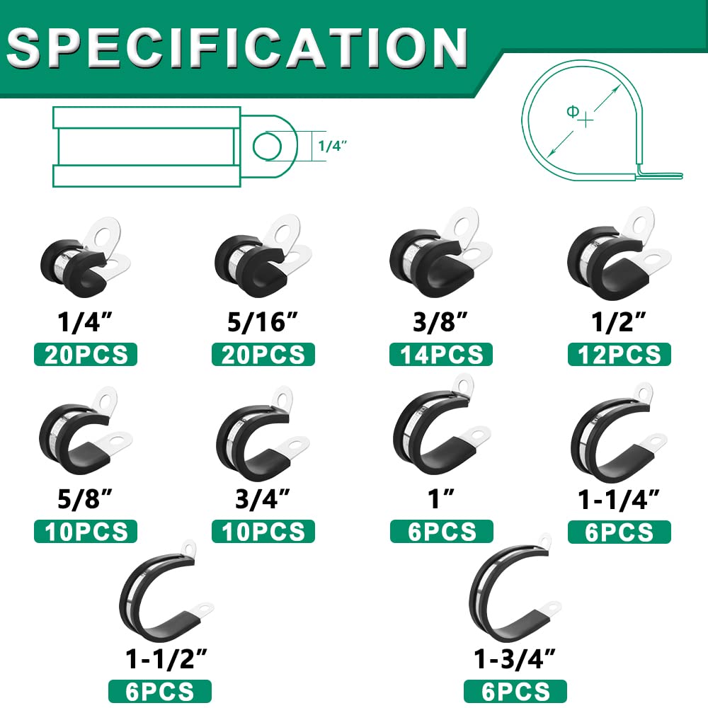 OURU stainless steel rubber-coated clamps resist abrasion and harsh weather.