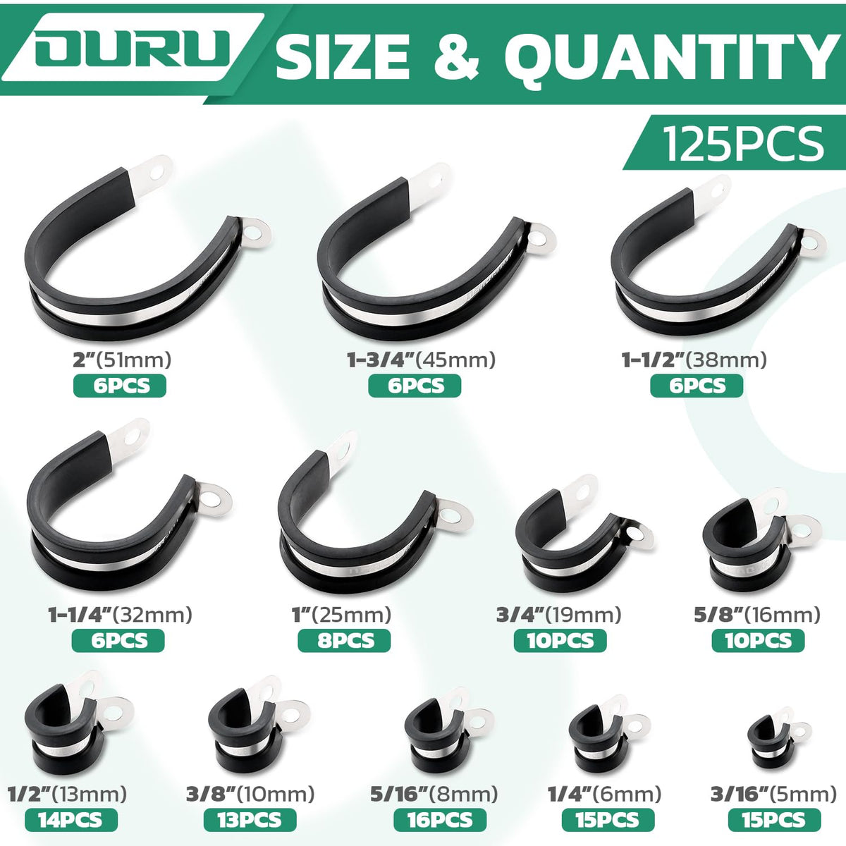 Ouru stainless steel rubber-coated clamps resist rust and vibration in outdoor installations