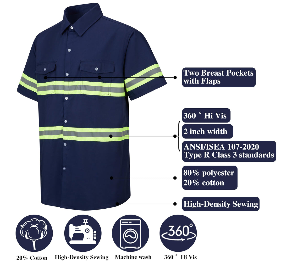 Ousafeve Class 3 Navy Hi-Vis pocket detail showing two chest pockets