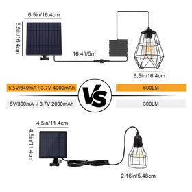 Ousam Led versatile indoor and outdoor lighting solution for porches and coops.