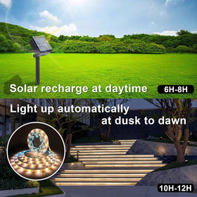 Ousam Led IP65 outdoor solar strip light resisting rain for year-round use.