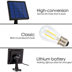 Ousam Led IP65 waterproof design withstands rain and dust for year-round use.