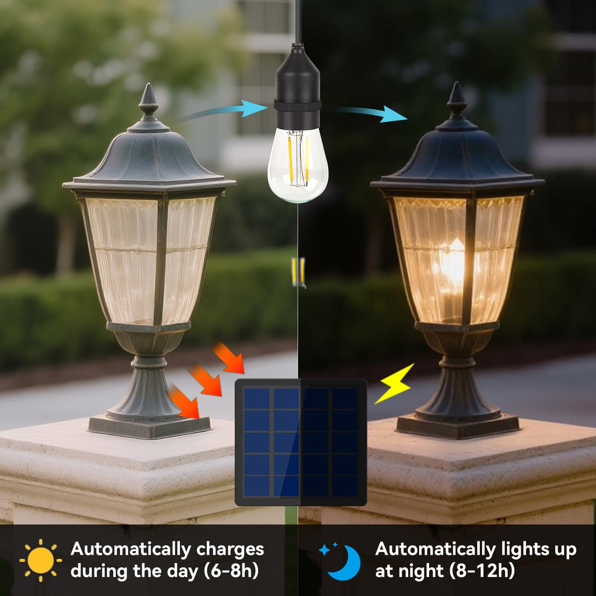 Ousam Led lampshade-free bulb enables versatile outdoor DIY installations.