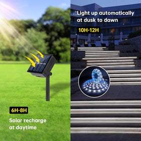 Ousam Led cuttable tape adapts to stairs and corners for custom layouts.